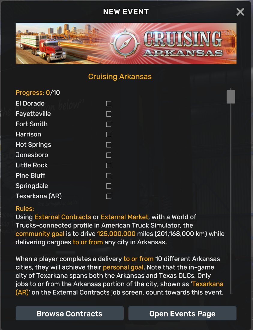 SCS Event Progress Checklist